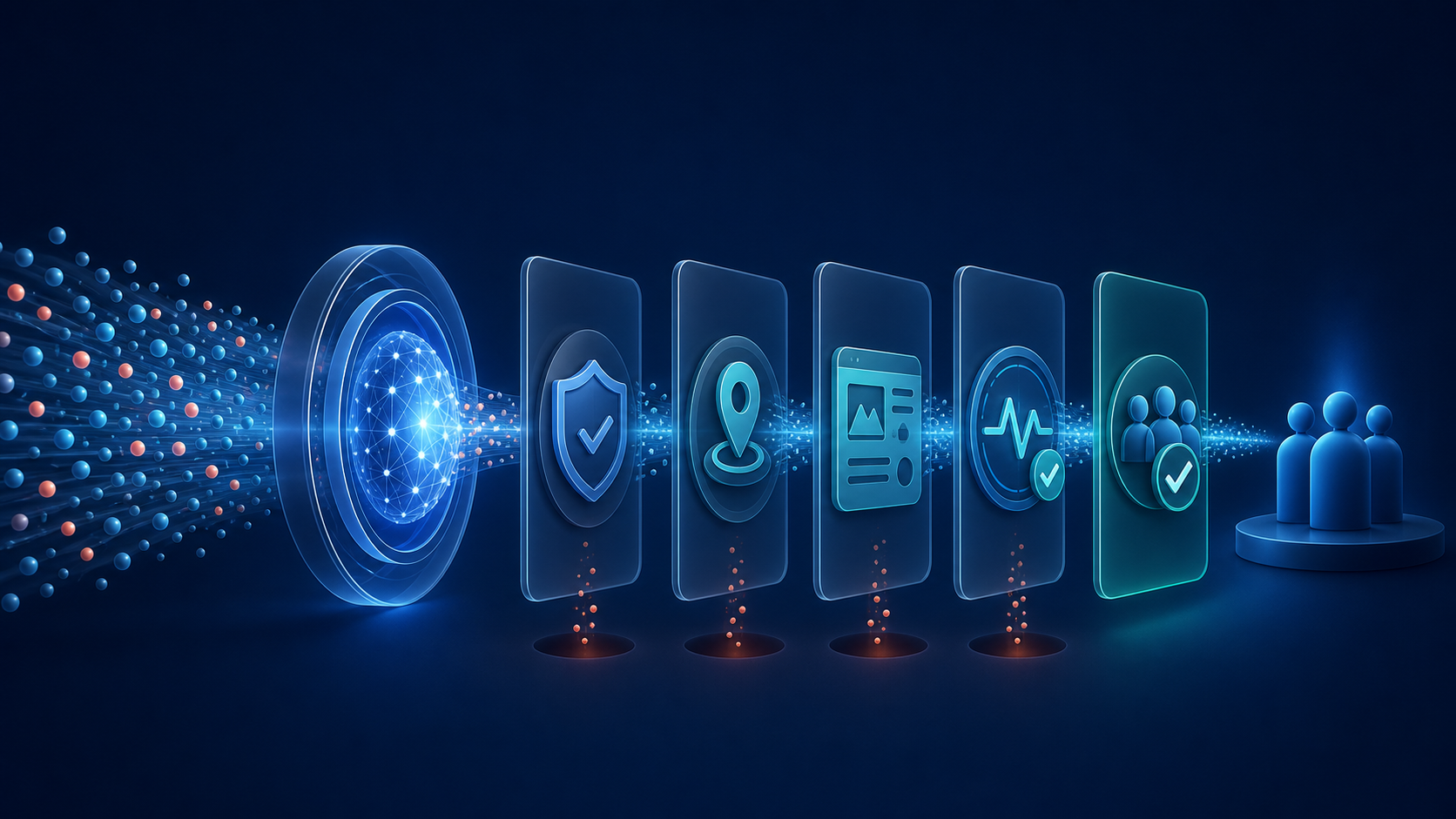 AI Max testing flow with guardrails for brand, location, landing pages, conversions, and qualified leads